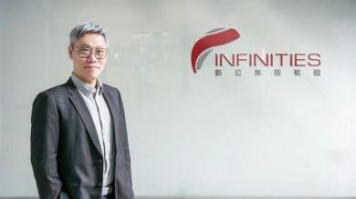 INFINITIX AI-Stack Leads with One-Click NVIDIA MIG Partitioning/Restoration